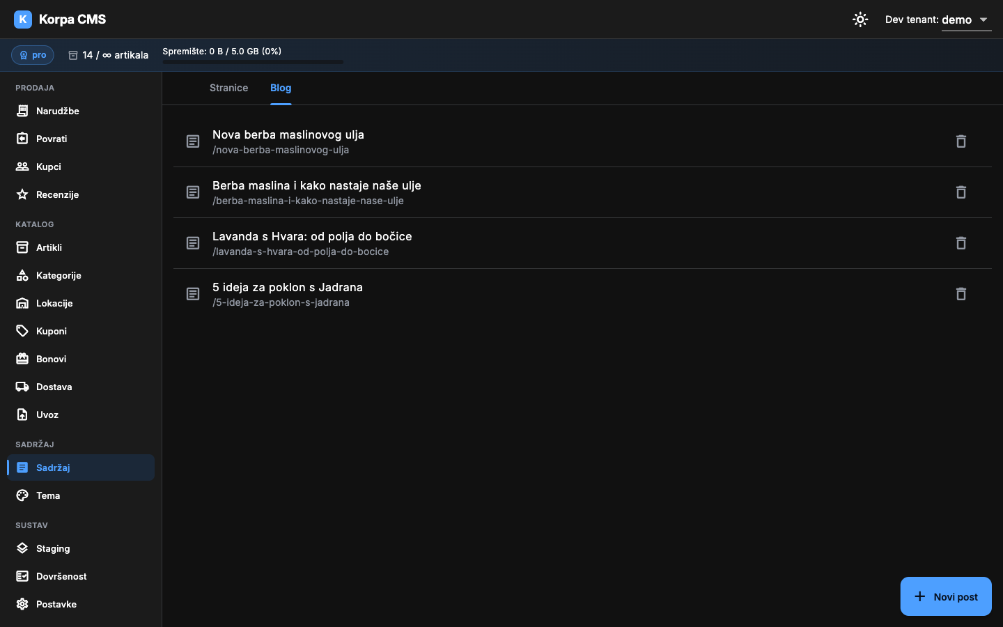 Ekran Sadržaj, tab Blog